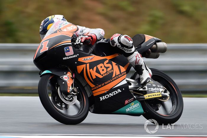 Ayumu Sasaki, SIC Racing Team