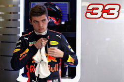 Макс Ферстаппен, Red Bull Racing