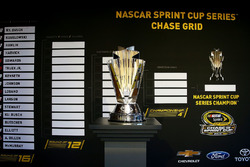 NASCAR Sprint Cup Series Champion trophy