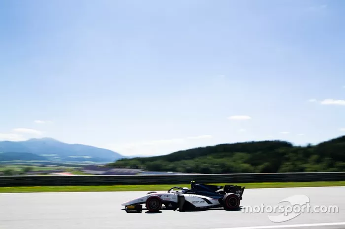 Juan Manuel Correa, Sauber Junior Team by Charouz 