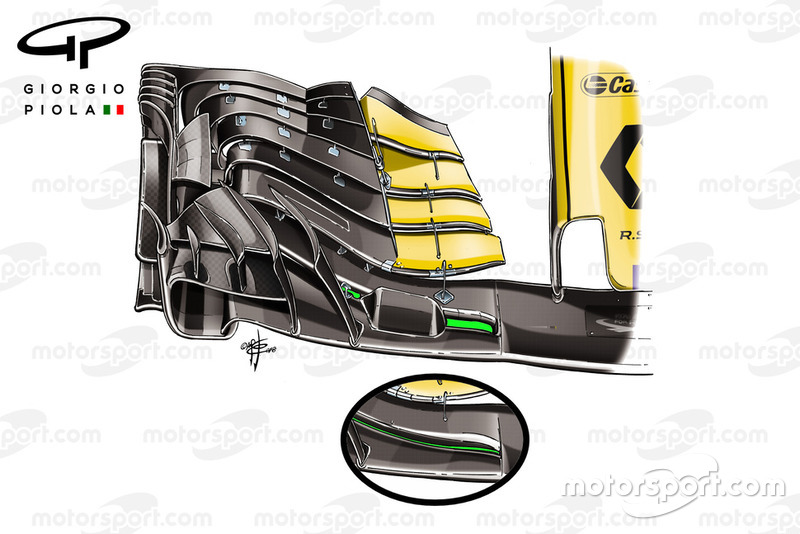 Renault Sport F1 Team R.S. 18, első szárny, összehasonlítás