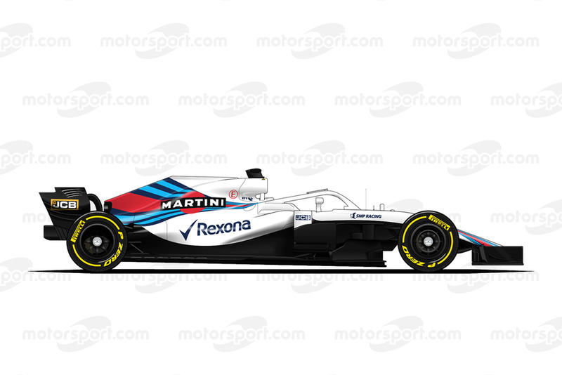 Williams FW41