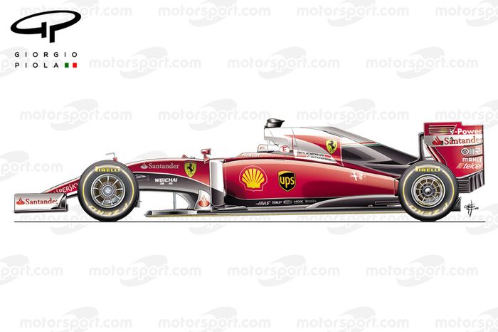 Possible rendering of the Ferrari F1 2016 with a 