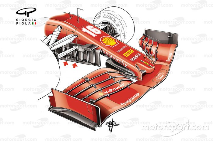 El alerón delantero del Ferrari SF1000 del GP de Rusia