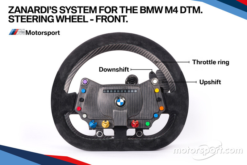 Система управления машиной BMW M4 DTM Алекса Дзанарди: вид спереди