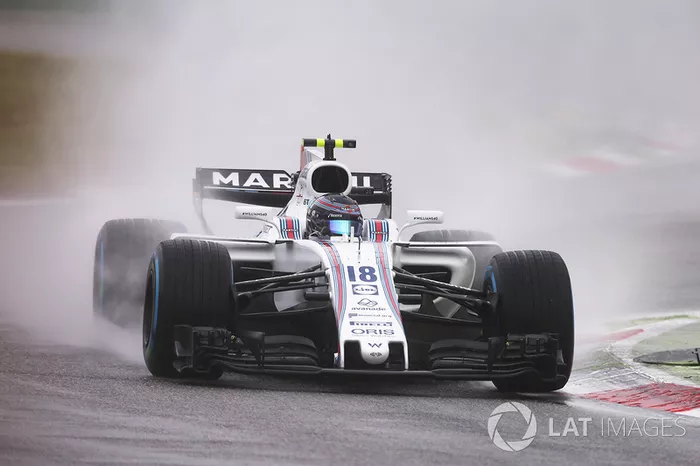 Lance Stroll, Williams FW40