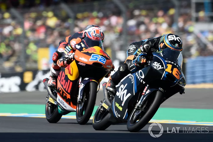 Andrea Migno, Sky Racing Team VR46