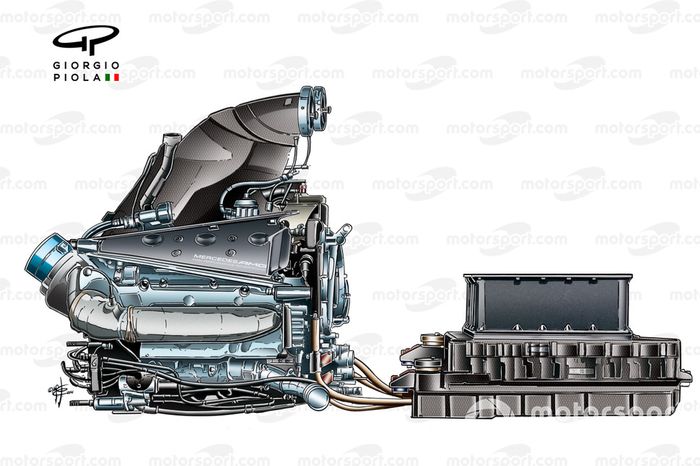 Motor y ERS Mercedes PU106