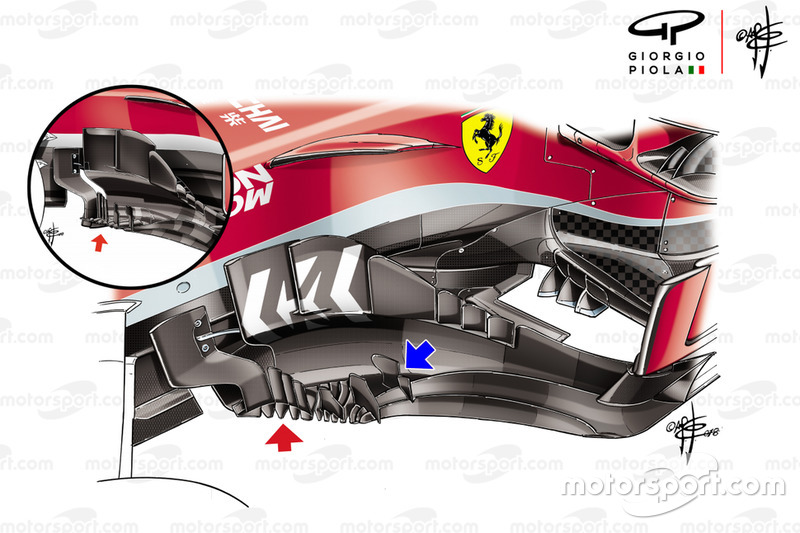 Бічні дефлектори Ferrari SF71H на ГП США