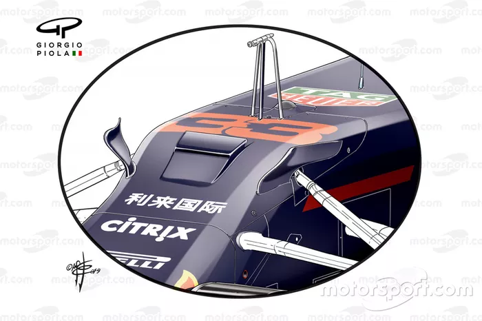 Red Bull RB15 (2019)