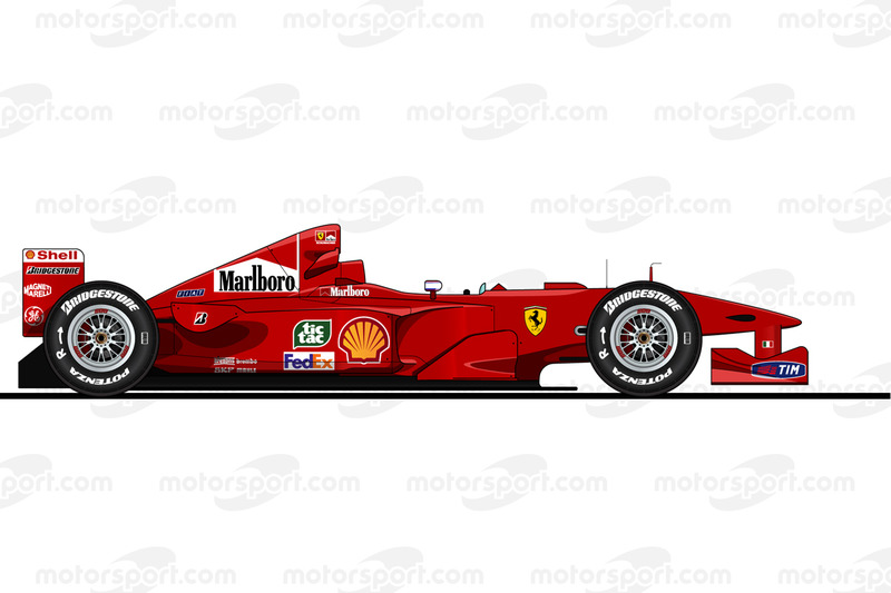 La Ferrari F1-2000 pilotée par Michael Schumacher en 2000<br/> Reproduction interdite, exclusivité Motorsport.com. Utilisation commerciale ? <a href=