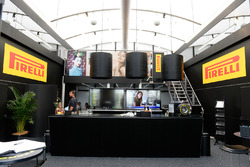 Pirelli motorhome