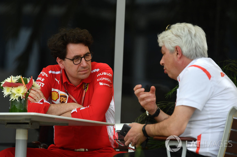 Mattia Binotto, Ferrari Teknik Şefi