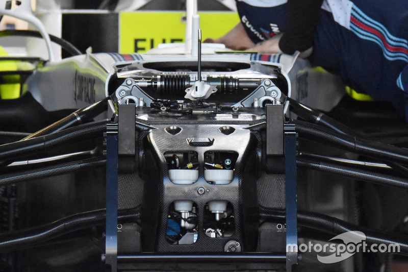 Williams FW41