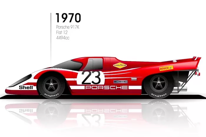 1970: Porsche 917K