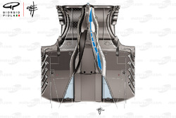 Днище Ferrari SF71H