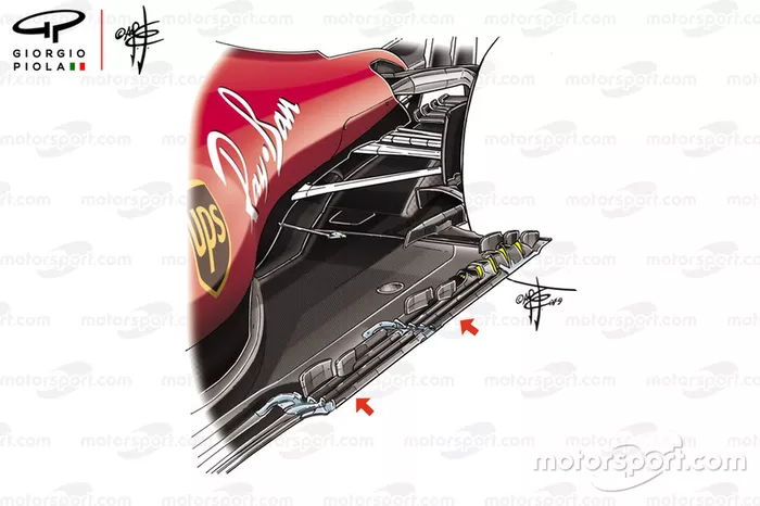 Piso del Ferrari SF90