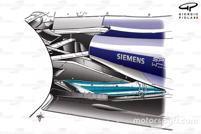 Toro Rosso STR6 exhauts