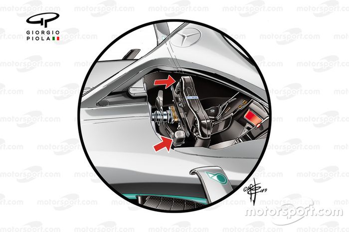 El movimiento del volante del Mercedes AMG F1 W10