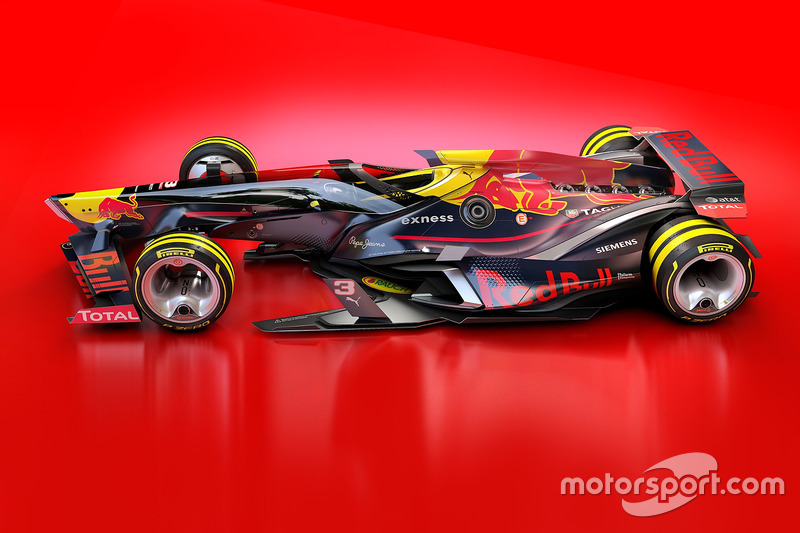 Concept Red Bull Racing 2030