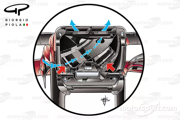In detail