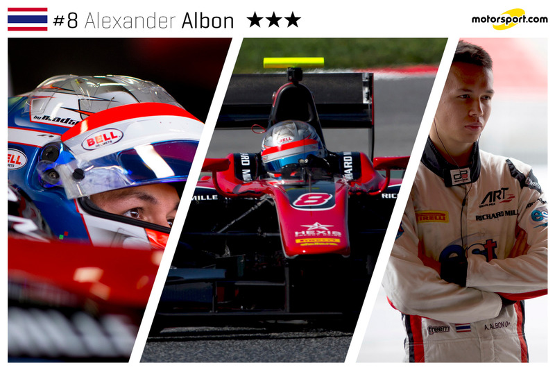 Alexander Albon