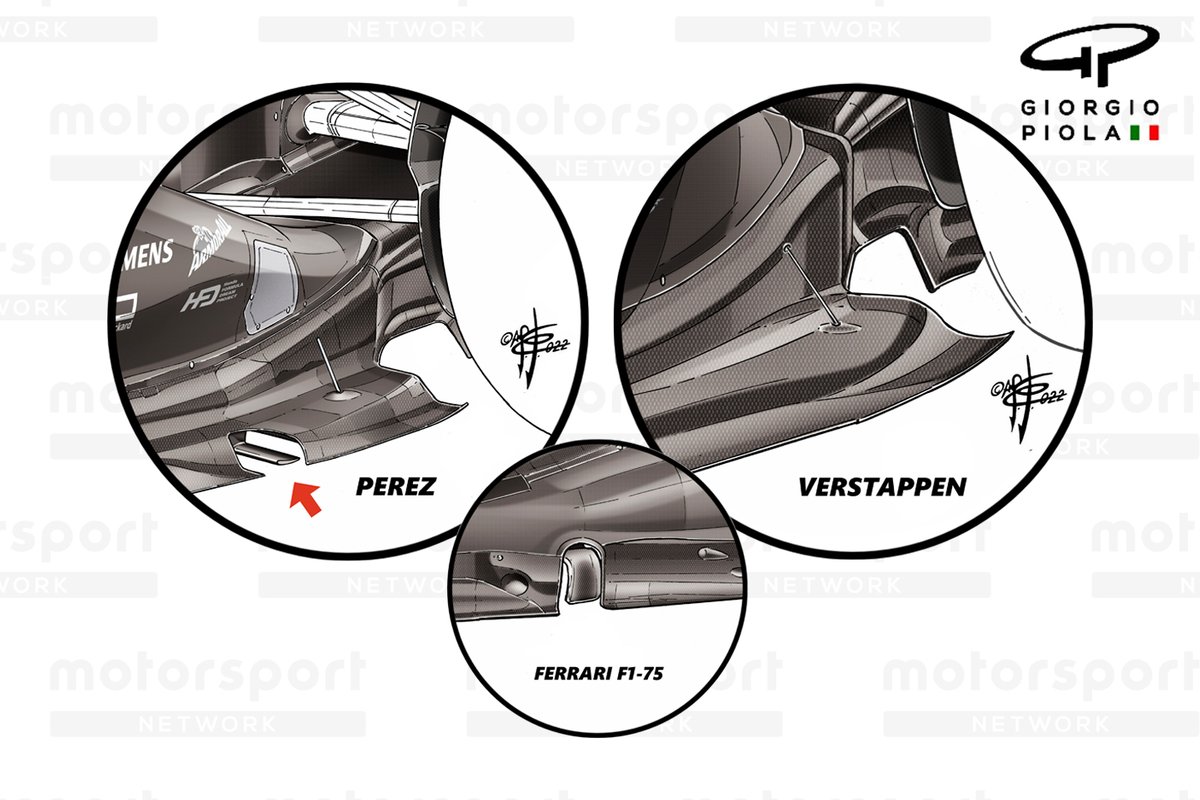 Comparación del suelo del Red Bull Racing RB18