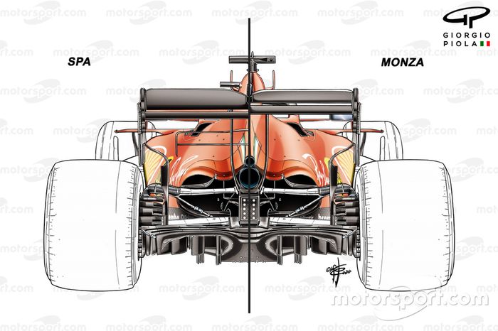Vista trasera del Ferrari SF1000 en Bélgica e Italia