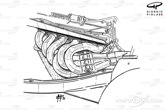Échappements de la Ferrari F92A (644) 1992