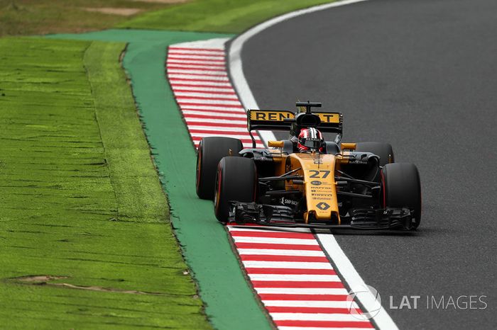 Nico Hulkenberg, Renault Sport F1 Team RS17