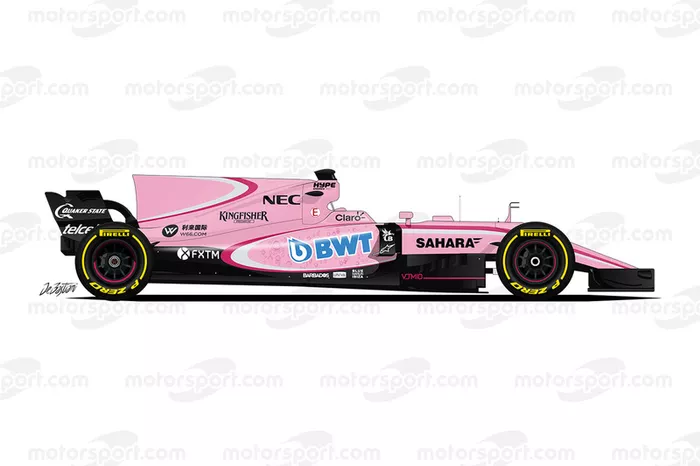 Sahara Force India