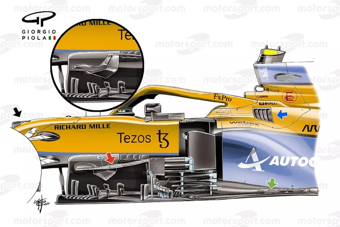 McLaren MCL35M (2021)