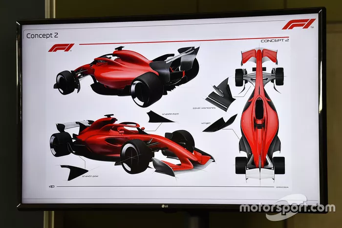 Conceito do carro de 2021