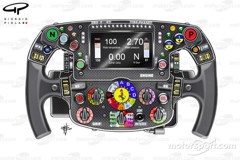 Volant de la Ferrari SF71H