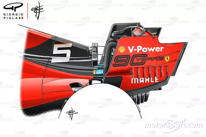 Ferrari SP90, rear wing endplate