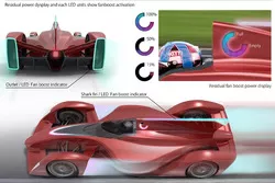 Formel-E-Designstudie von Dome