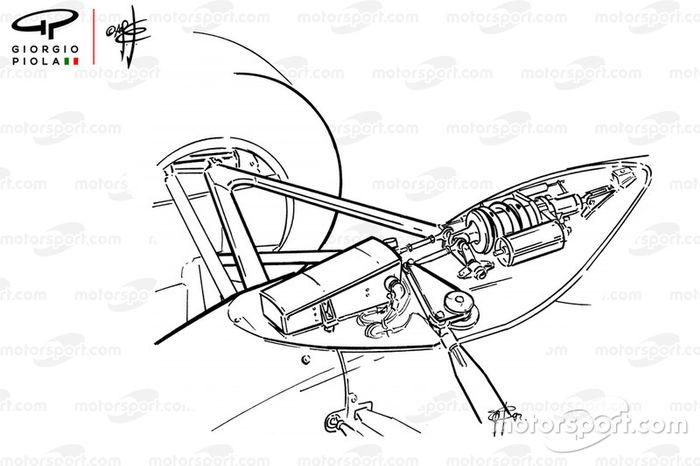 Detalle de la suspensión froltan del Williams FW14B 1992 