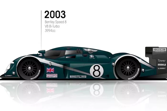 2003: Bentley Speed 8