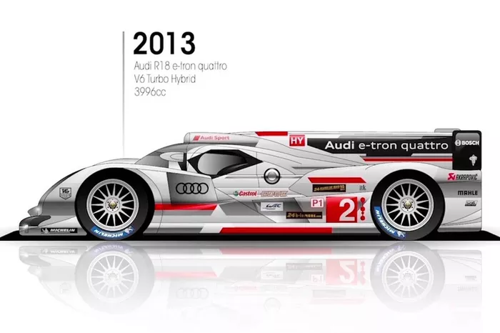 2013: Audi R18 e-tron quattro