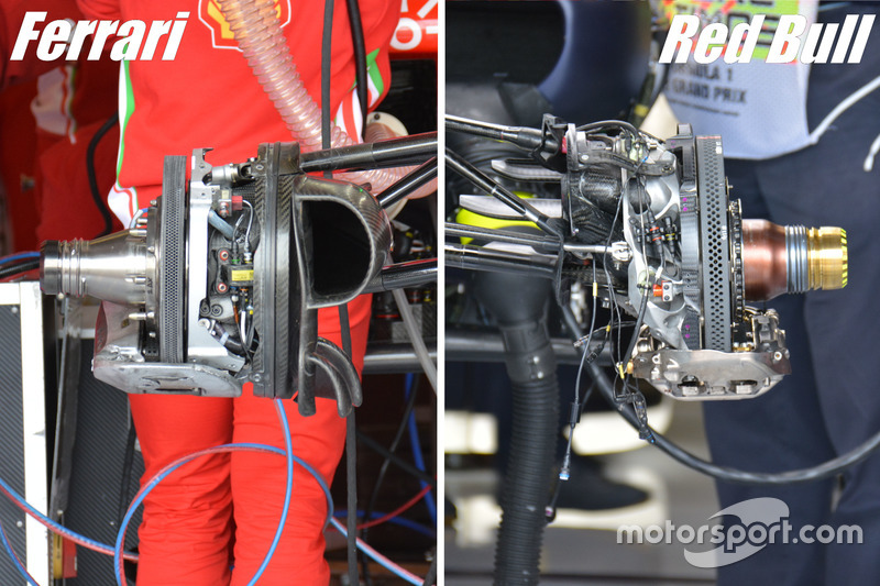 Vergleich: Vorderradbremse Ferrari SF-16 H vs. Red Bull RB12