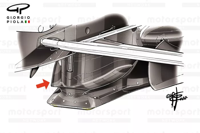 Kiel splitter Red Bull RB18