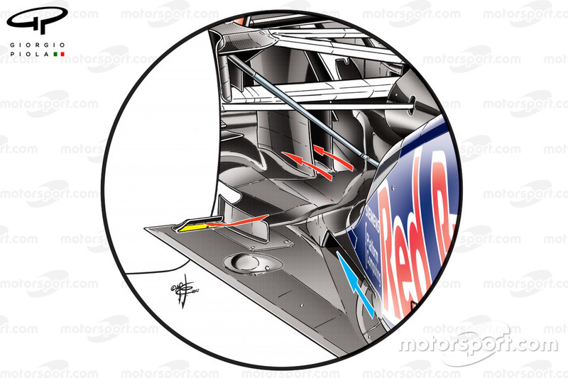 Red Bull RB8 detail van de achterzijde