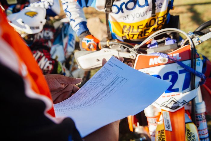 Pilotos asignados posiciones iniciales