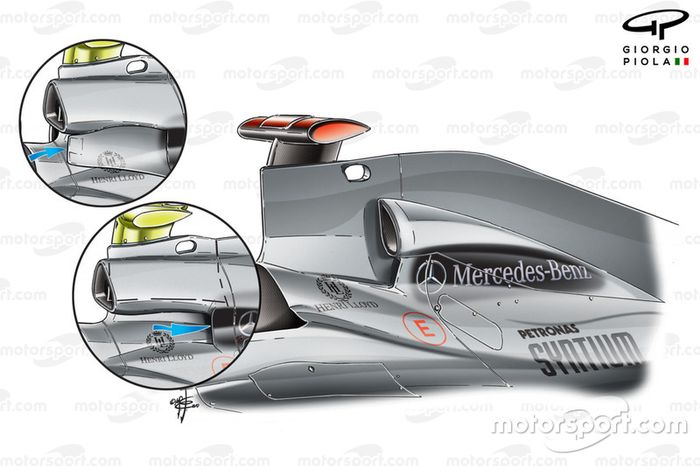 Comparación de las entradas de aire del Mercedes W01