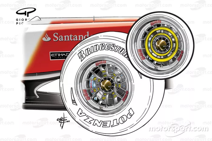 Ferrari F10 wheel changes