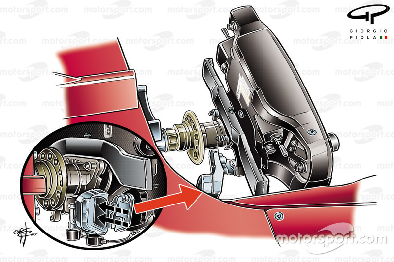 Ferrari SF70H direksiyon detay