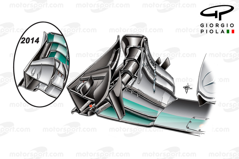 Mercedes W06 front wing, Chinese GP