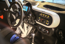 Renault Twingo R1