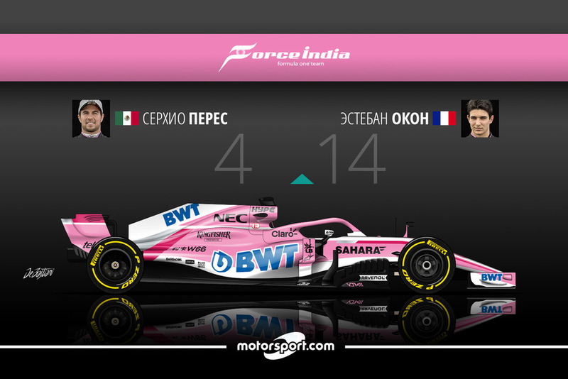Дуэль в Racing Point Force India F1: Перес – 4 / Окон – 14