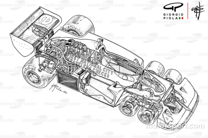 Tyrrell P34 detailed overview